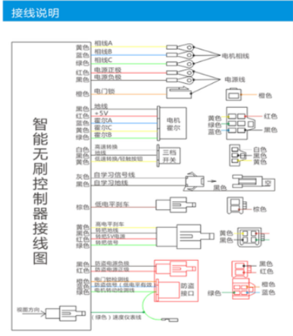 60v转12v转换器电路图