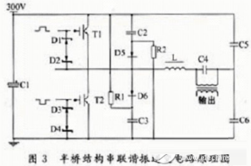 igbt逆变器工作原理_igbt在逆变器中的作用