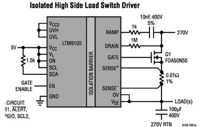 完整μModule产品系列，电源、接口和信号链路不可少！