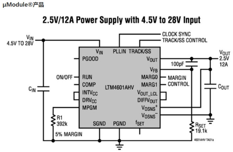 完整μModule产品系列，电源、接口和信号链路不可少！