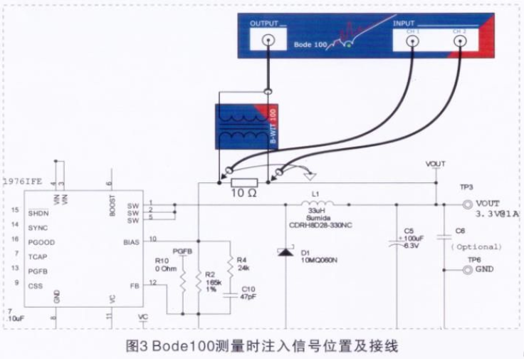 开关电源增益稳定性分析