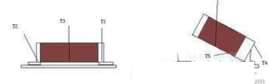 贴片电感失效 5 大原因