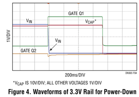 适用于5V和12V电压轨的备份解决方案