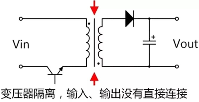 了解隔离与非隔离电源优缺点及应用设计