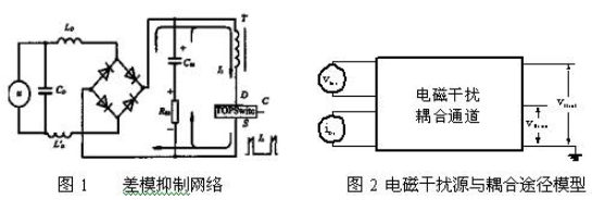 开关电源EMI抑制措施提出新参考建议