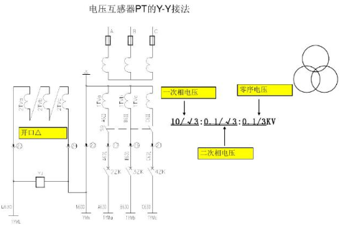 开关柜二次回路原理图说明及分类