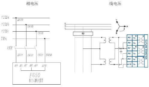 开关柜二次回路原理图说明及分类