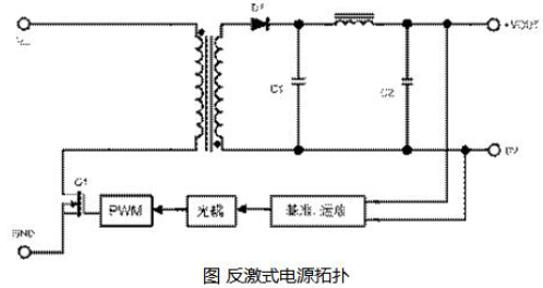 开关电源噪音产生的原因_如何改善反激式开关电源噪音