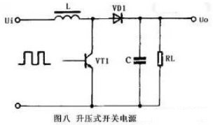 浅谈电源去耦——电源去耦的原因