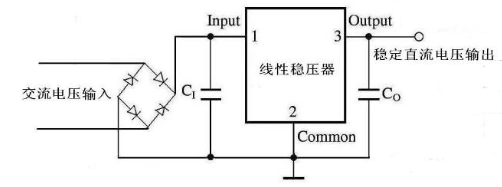 直流变交流逆变器的工作原理及电路分享