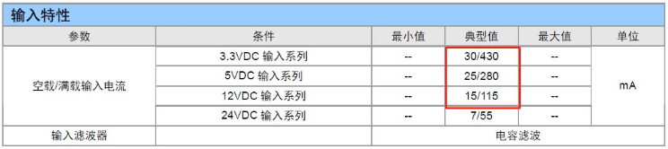 怎样才能设计出稳定可靠电源