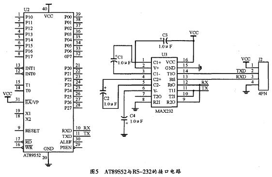 基于MF RC500的IC卡读写器设计