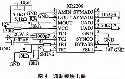 基于FSK无线通信的随钻测井系统设计