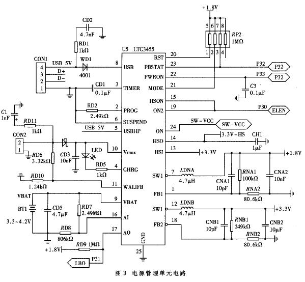 基于CC1100的无线手持终端的设计