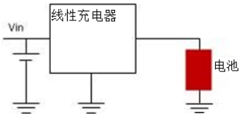 关于使用线性充电器还是开关充电器的区别