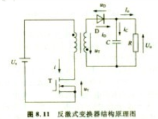 反激式开关电源是什么反激式开关电源原理分析