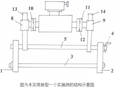 阀门试压装置的原理及设计