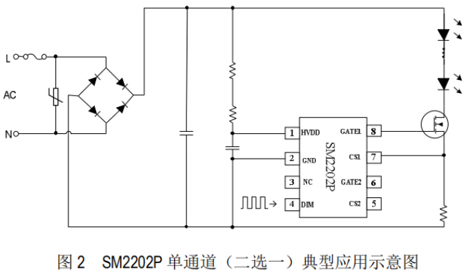 两段恒流DIM调光端口控制电源icSM2202P应用方案