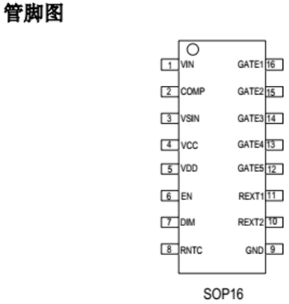 恒功率LED驱动芯片SM2510P高PF低THD投光灯方案