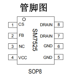 功率开关芯片SM7525功率兼容应用设计方案