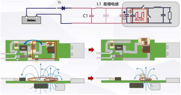 LC滤波器要与远离DCDC高频电流环路的分析与优化设计