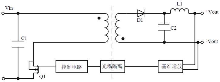 DCDC电源模块待机时的损耗都耗在了哪里