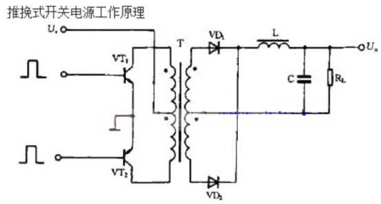 推挽式开关电源工作原理及电路图