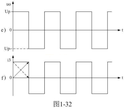 推挽式开关电源工作原理及电路图