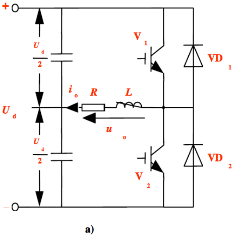 单相半桥逆变电路工作过程