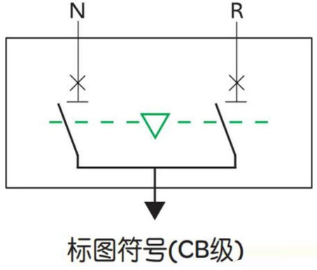 双电源开关工作原理_双电源开关接线实物图