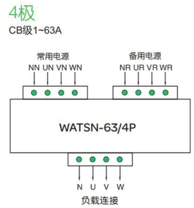 双电源开关工作原理_双电源开关接线实物图