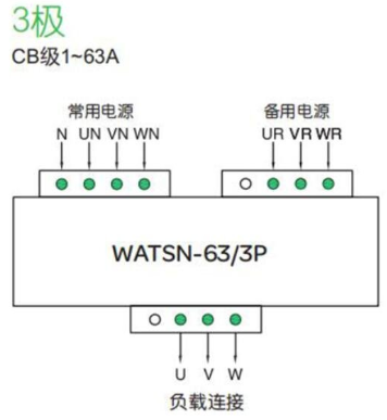 双电源开关工作原理_双电源开关接线实物图