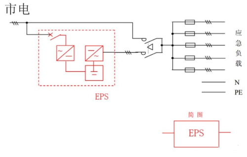 eps应急照明电源接线图