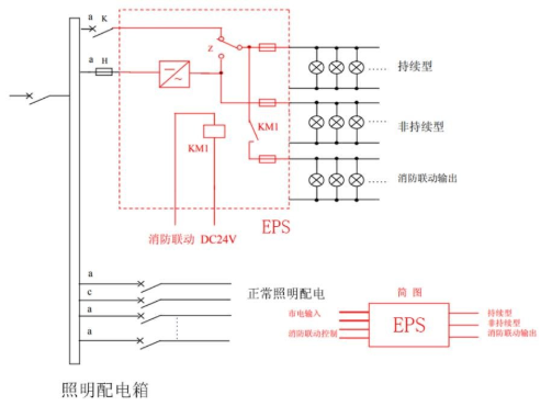 eps应急照明电源接线图