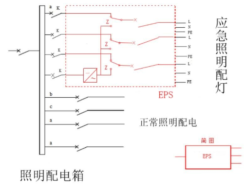 eps应急照明电源接线图