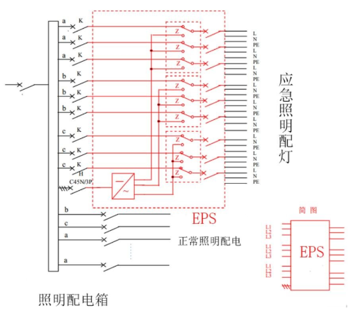 eps应急照明电源接线图