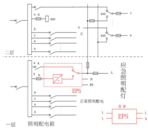 eps应急照明电源接线图