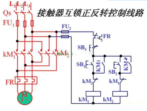 交流接触器自锁互锁电路图