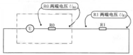 电动势和电压的区别及关系