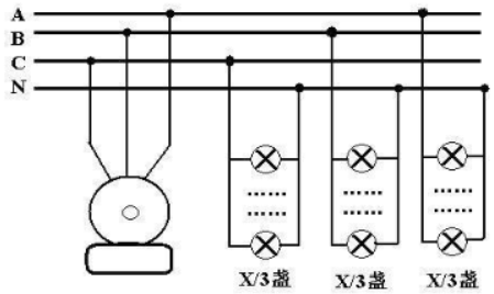 线电压和相电压的区别