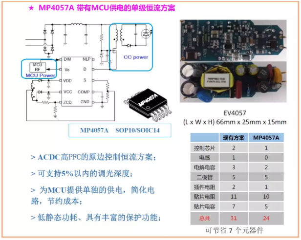 MPS助力中国家庭智能化