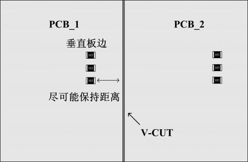 电源设计中被忽视的小电阻