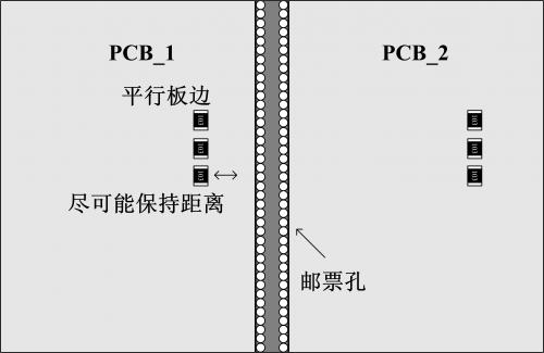 电源设计中被忽视的小电阻