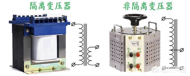 怎样区别隔离型和非隔离型电源