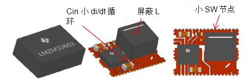 如何巧妙运用电源模块？