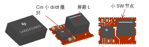 如何巧妙运用电源模块？