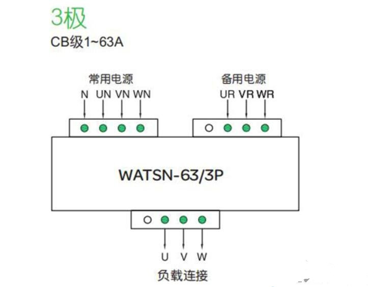 详解双电源开关工作原理