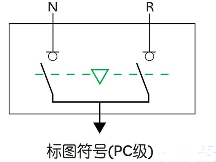 详解双电源开关工作原理