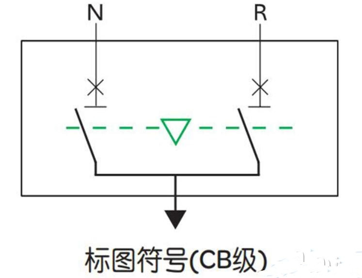 详解双电源开关工作原理