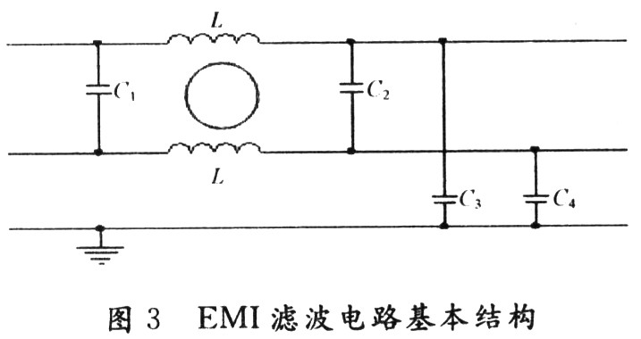 电力线载波通信EMI滤波电路研究